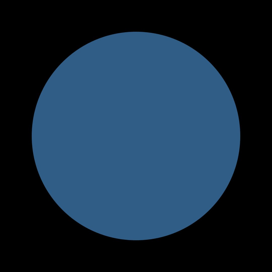 Ceresita Incan Sapphire