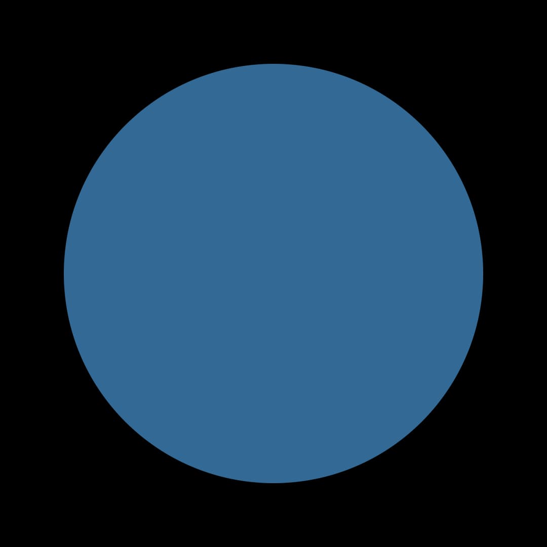 Ceresita Baltic Blue