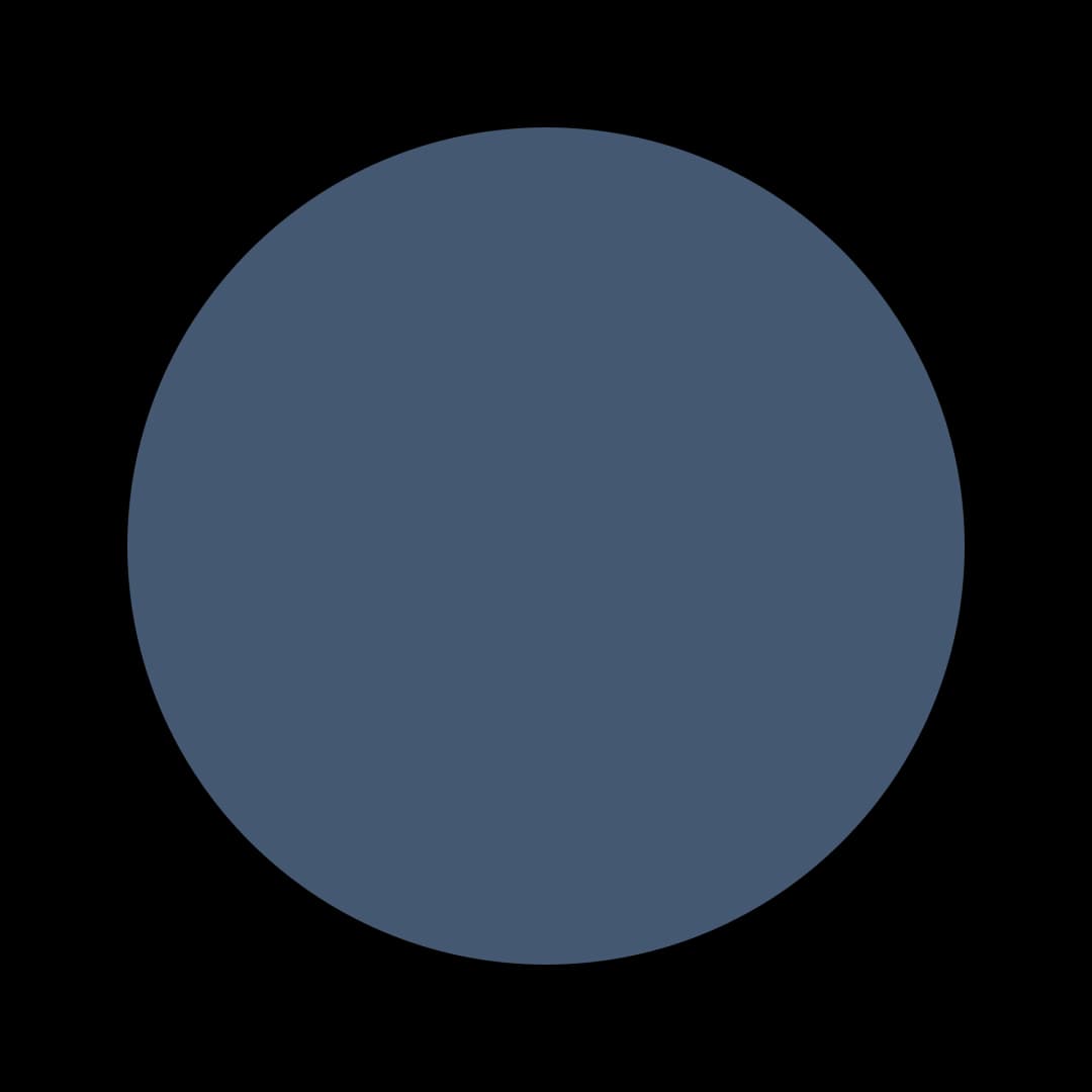 Ceresita Night Navy