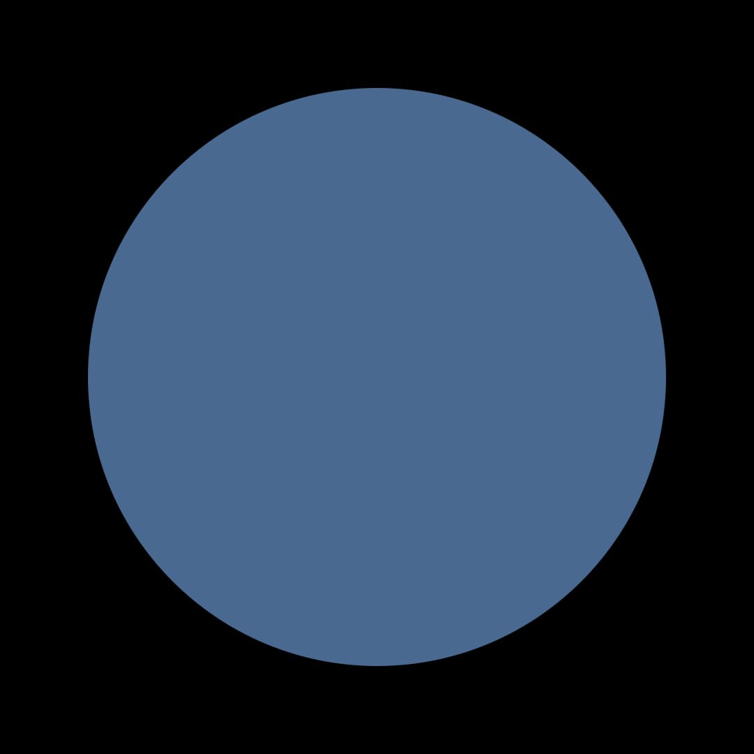 Ceresita Academy Blue