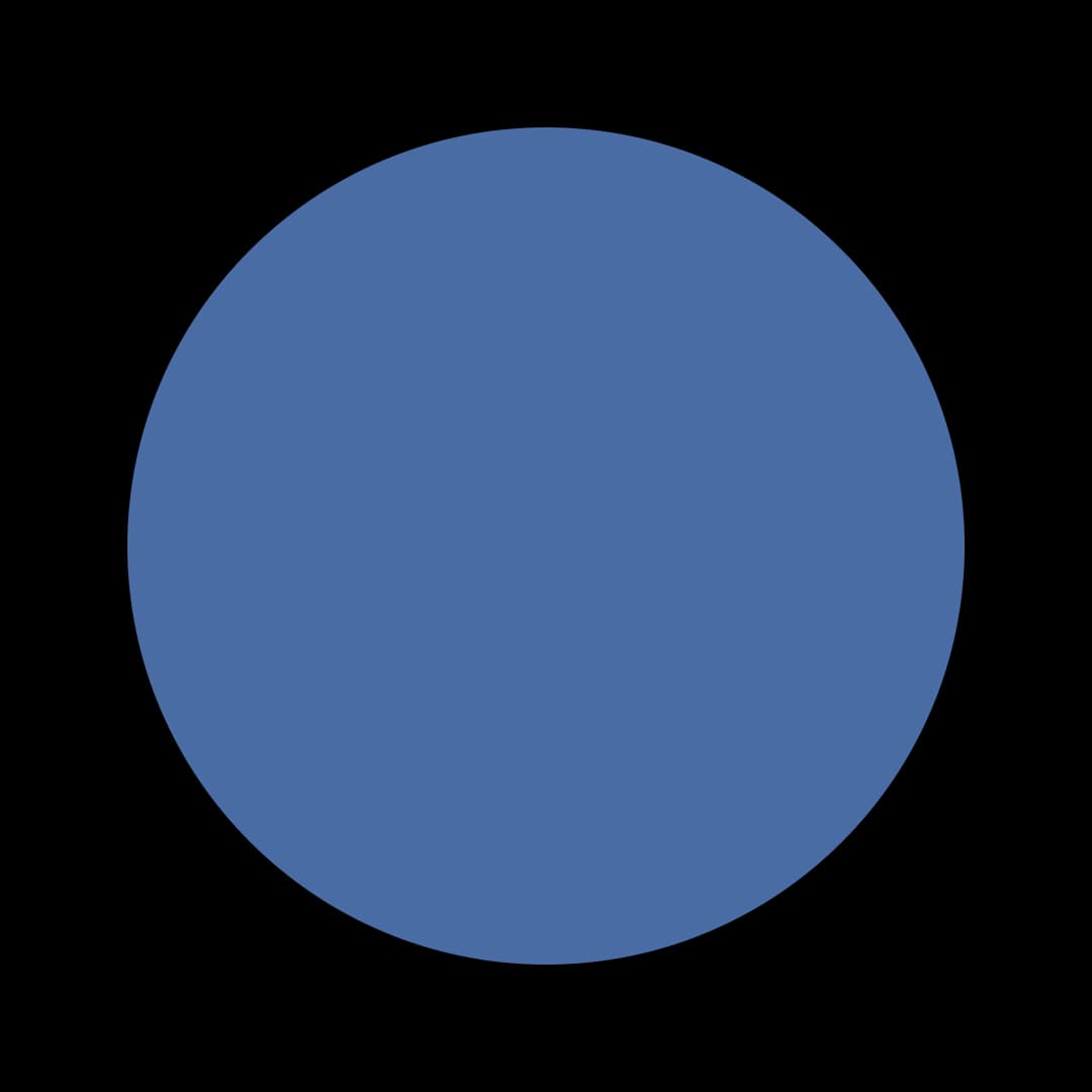 Ceresita Etheria Blue