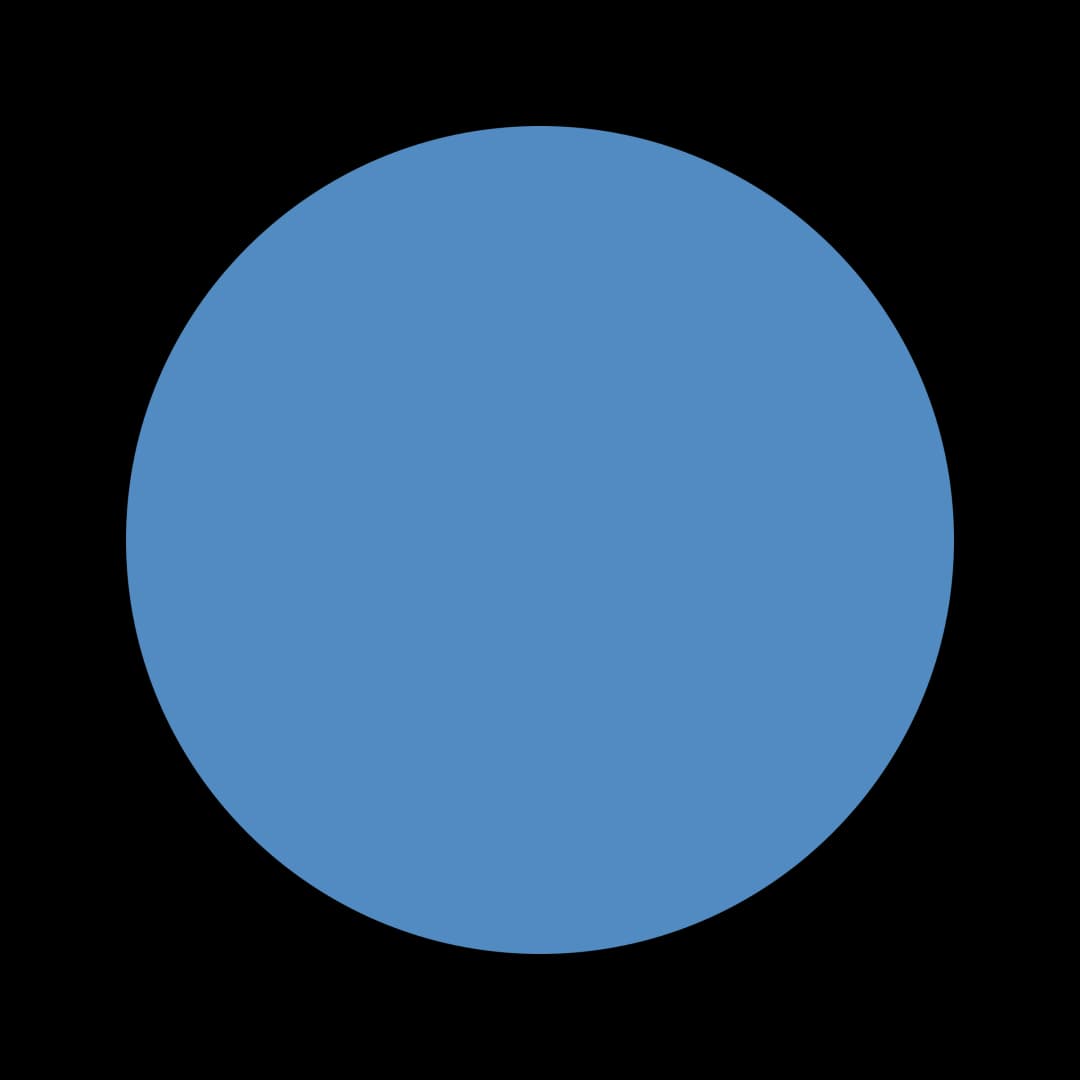 Ceresita Cobalt Blue