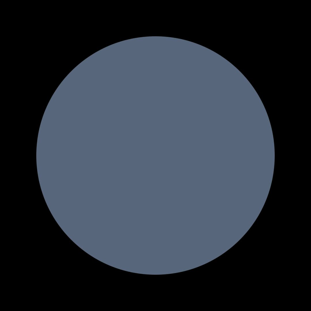 Ceresita Symphony Blue
