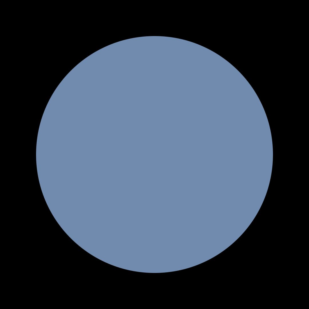 Ceresita Valor Blue