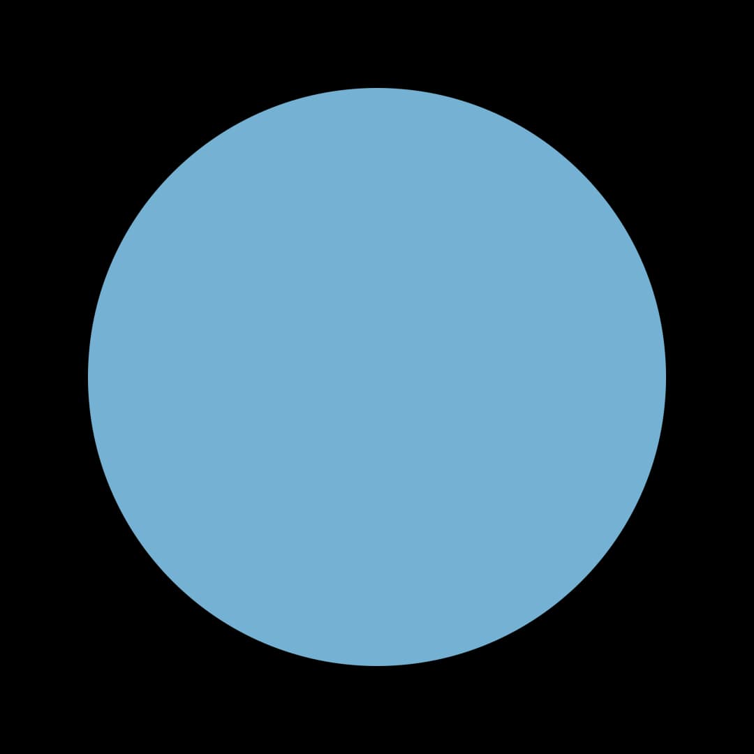 Ceresita Castaway Blue