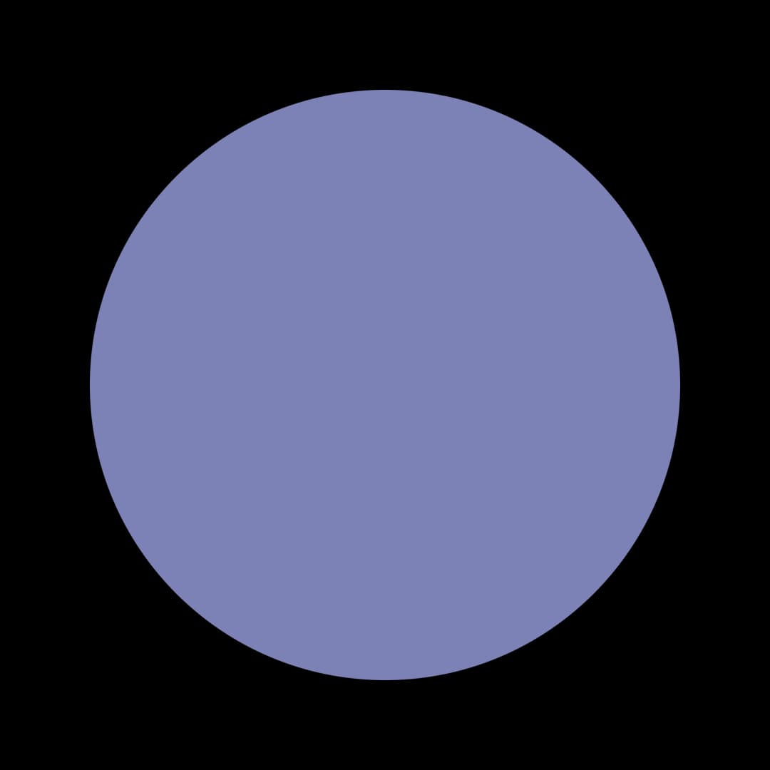 Ceresita Paradox