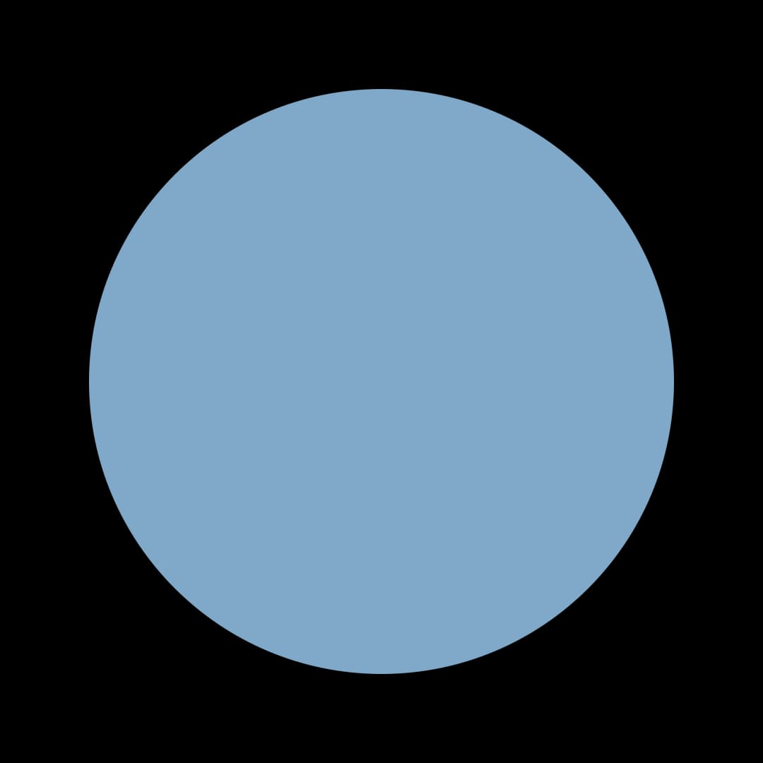 Ceresita Blue Surf