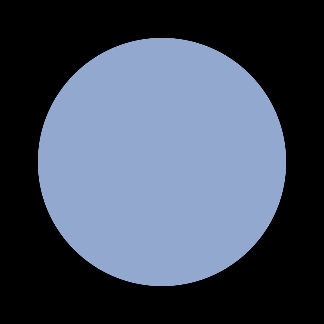 Ceresita Wonder Blue