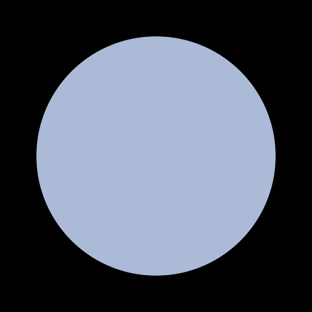 Ceresita Perfect Blue