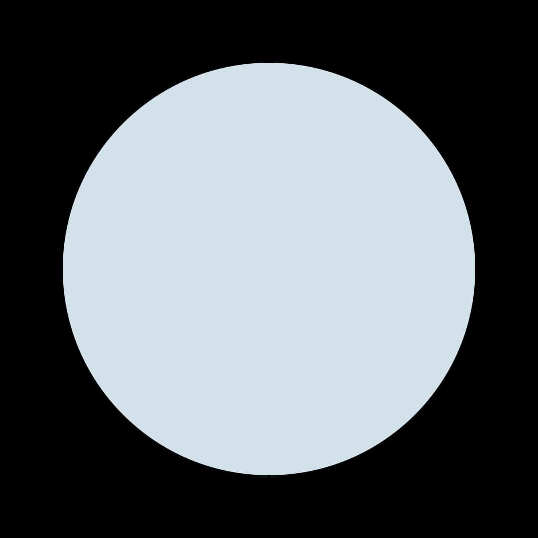 Ceresita Blue Edge