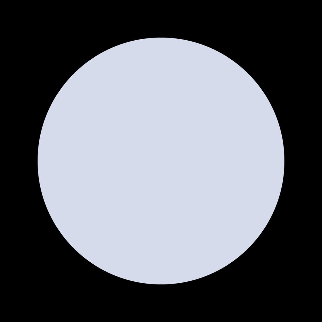 Ceresita Pastel Periwinkle